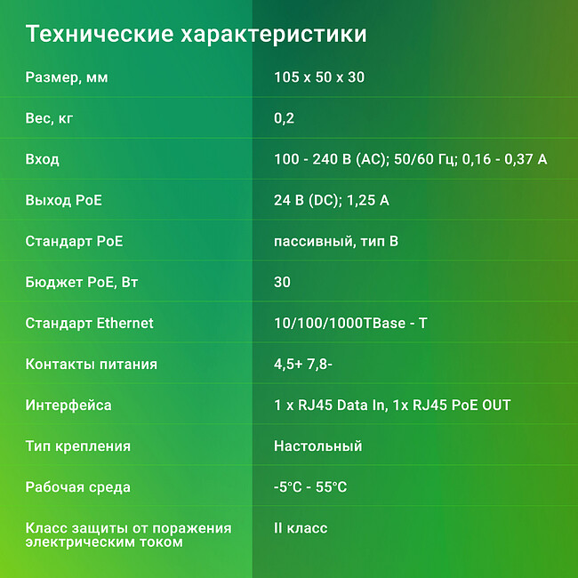 PoE-инжектор Digma DNP30W24GTBP