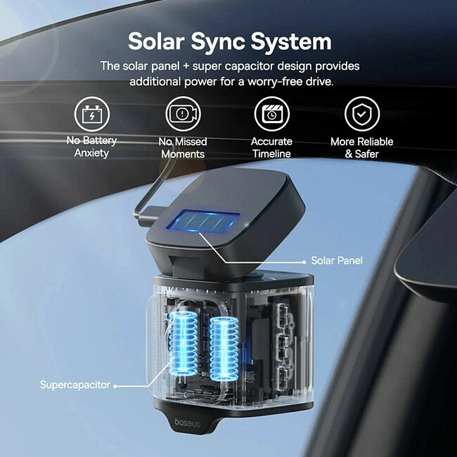 Автомобильный видеорегистратор Baseus Dashcam BS-CM033 Cosmic Black (C10669000123-00)