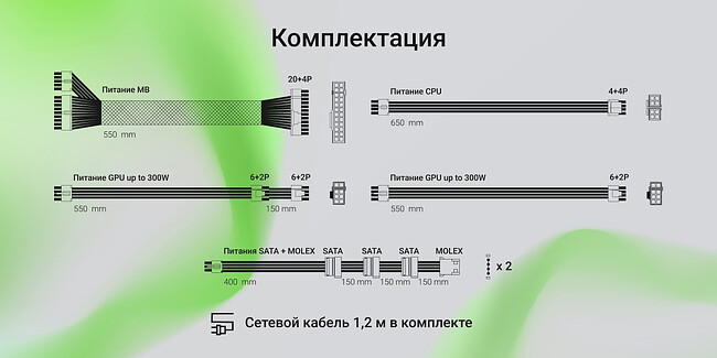 Блок питания Digma ATX 700W White (DPSU-700W-WH)