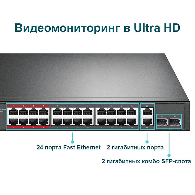 Коммутатор TP-Link TL-SL1226P