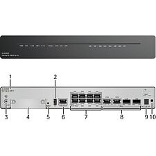 Маршрутизатор Huawei AR651 (50010483-001)