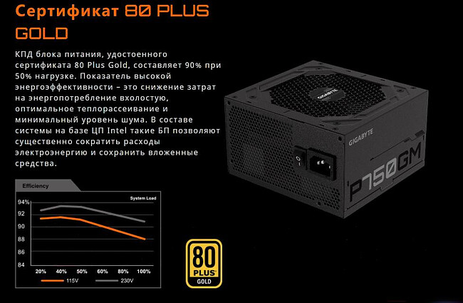 Блок питания GigaByte GP-P750GM 80+ (28200-P750G-1EUR)