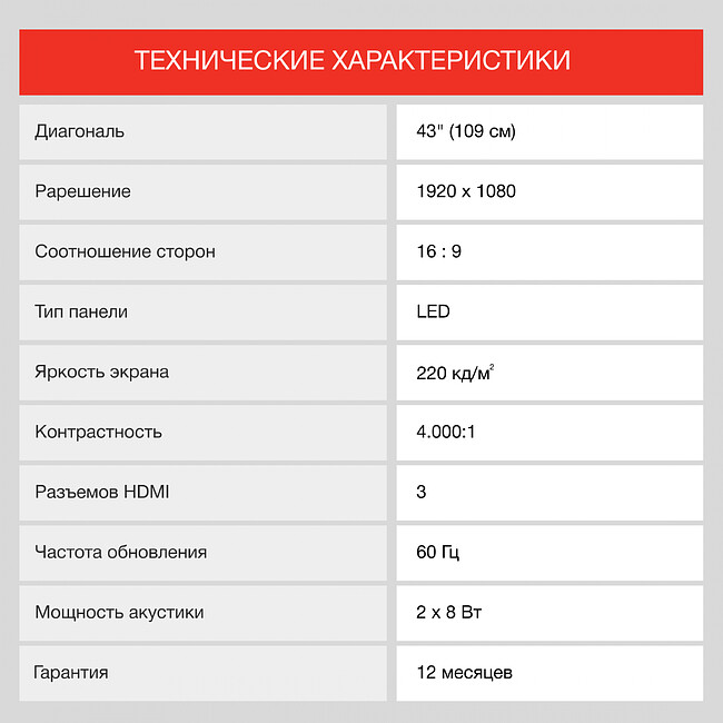 Телевизор StarWind SW-LED43SG300 черный