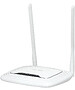 Беспроводной маршрутизатор TP-Link TL-WR842N