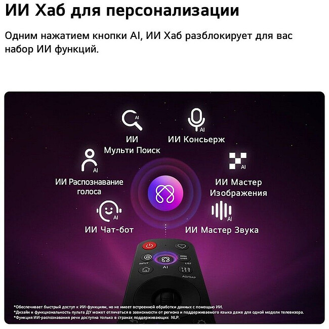 Телевизор LG OLED42C6RLA