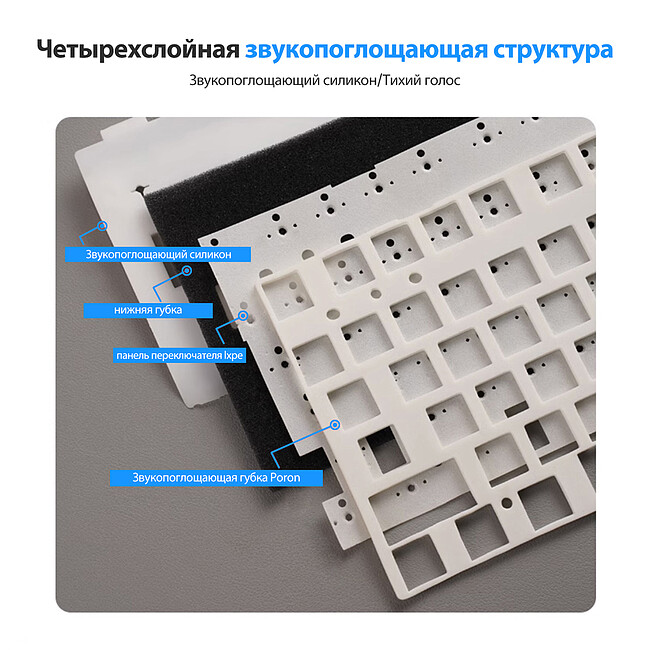 Клавиатура Royal Kludge RK98 Brown switch/Klein Blue