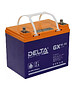 Аккумулятор для ИБП Delta GX 12-33