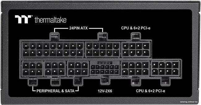 Блок питания Thermaltake Toughpower SFX 850W Gen.5 (PS-STP-0850FNFAPE-1)
