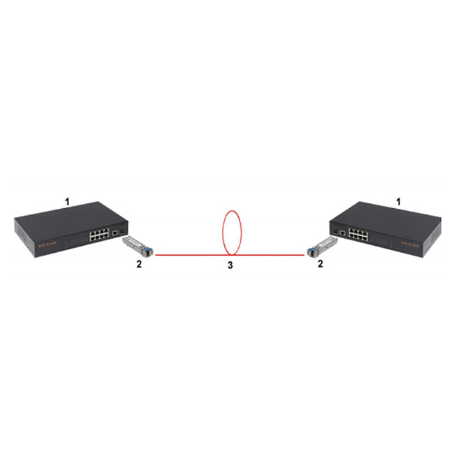 SFP-модуль Dahua DH-PFT3960