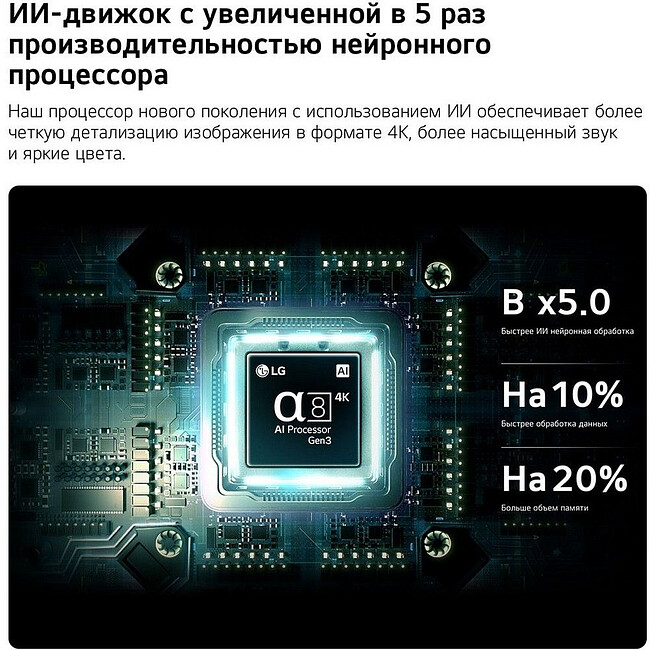 Телевизор LG 65MRGB86B6A