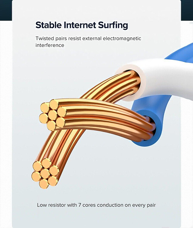 Патч-корд UGREEN NW102-20164 Black (20164)