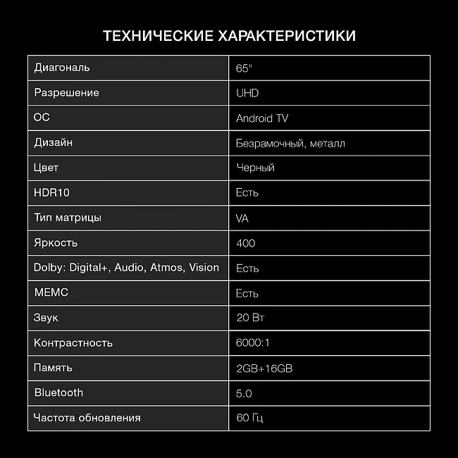 Телевизор Hyundai H-LED65BU7009 черный/черный