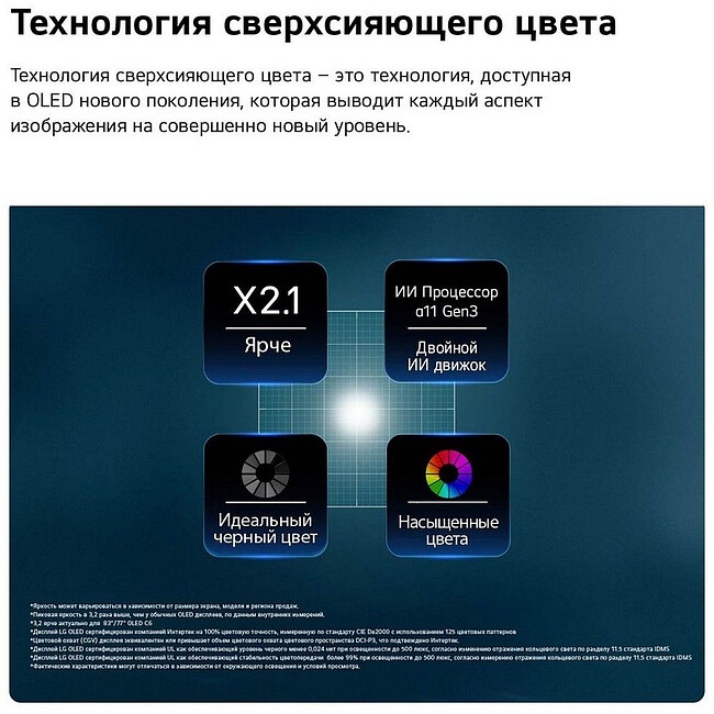 Телевизор LG OLED55B6RLA