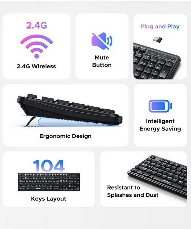 Клавиатура Ugreen Wireless Keyboard K331 Black (55654)