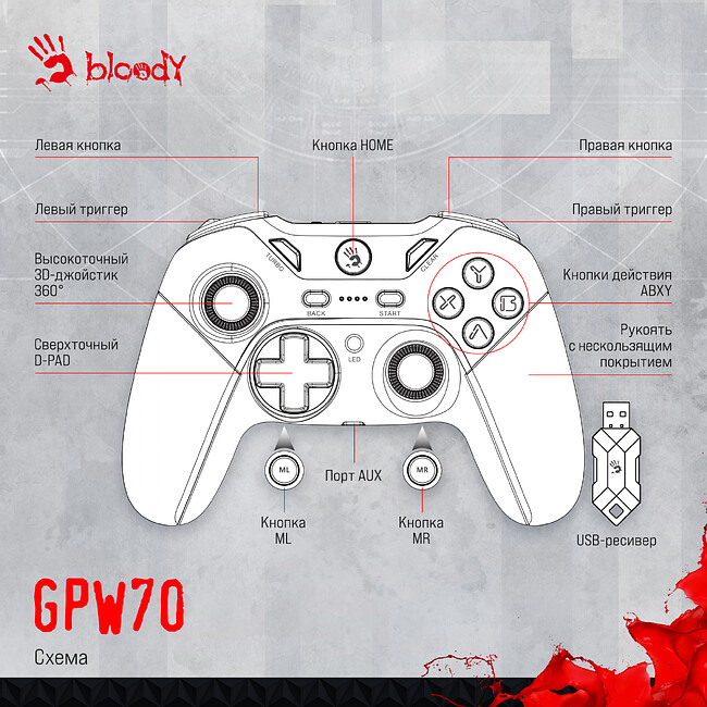 Геймпад A4Tech Bloody GPW70 Sports черный