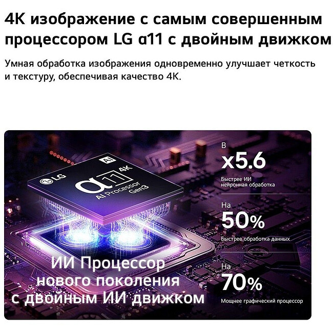 Телевизор LG OLED42C6RLA