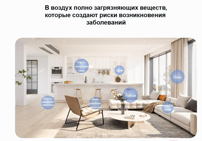 Очиститель воздуха Xiaomi Smart Air Purifier 4 Pro (BHR5056EU)