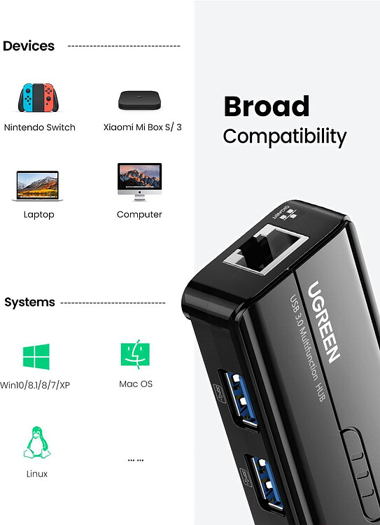 USB-хаб Ugreen 20265