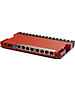Маршрутизатор MikroTik L009UiGS-RM