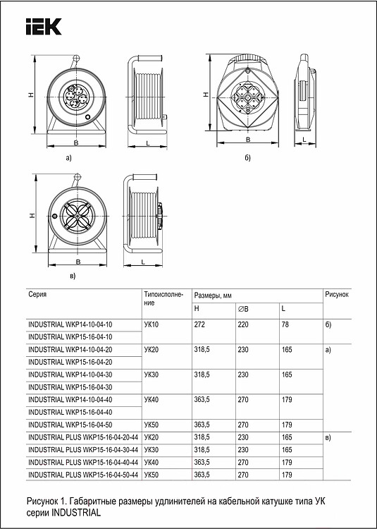 Удлинитель на катушке IEK Industrial УК10 (WKP14-10-04-10)