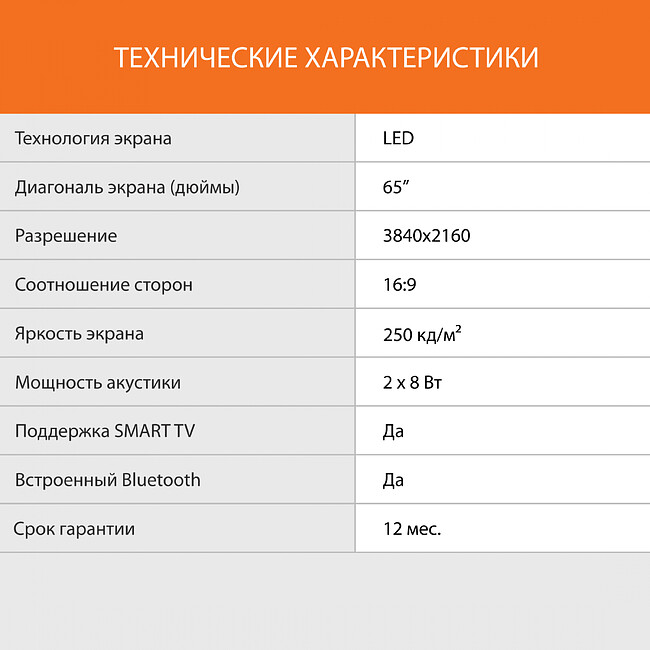 Телевизор SunWind SUN-LED65XU401 черный