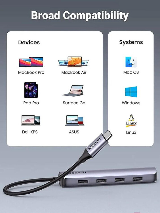 USB-хаб Ugreen CM417-20197 Space Gray (20197)