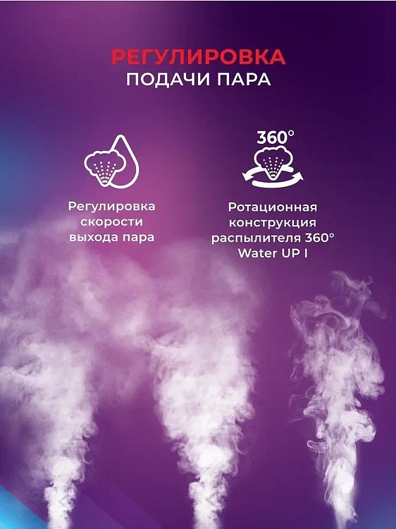 Увлажнитель воздуха Royal Clima RUH-LT300/3.5M-BU