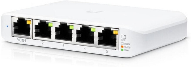 Коммутатор Ubiquiti UniFi Switch Flex Mini (USW-Flex-Mini)