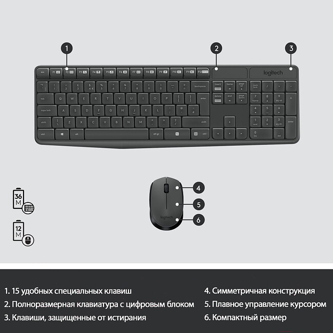 Набор периферии Logitech Cordless MK235 (920-007949)