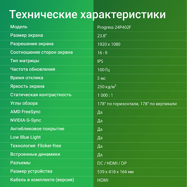 Монитор Digma Progress 24P402F черный (DM24SB02)