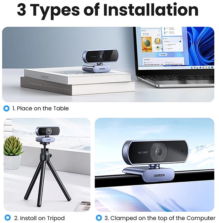 Веб-камера Ugreen CM678 (15728)