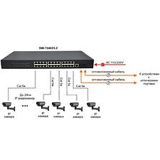 Коммутатор Osnovo SW-72402/L2