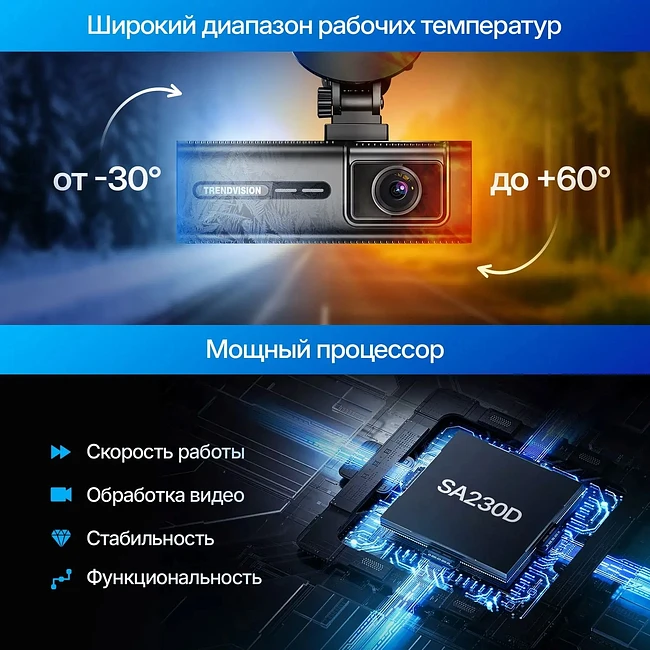 Автомобильный видеорегистратор TrendVision Phantom 3CH GPS черный