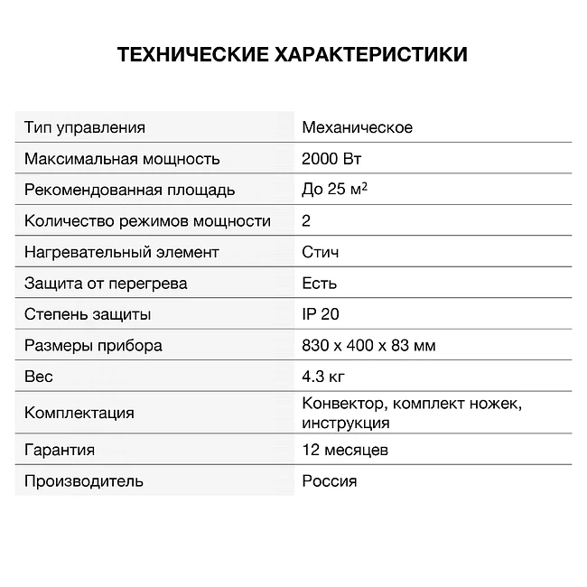 Конвектор StarWind SHV1020 белый