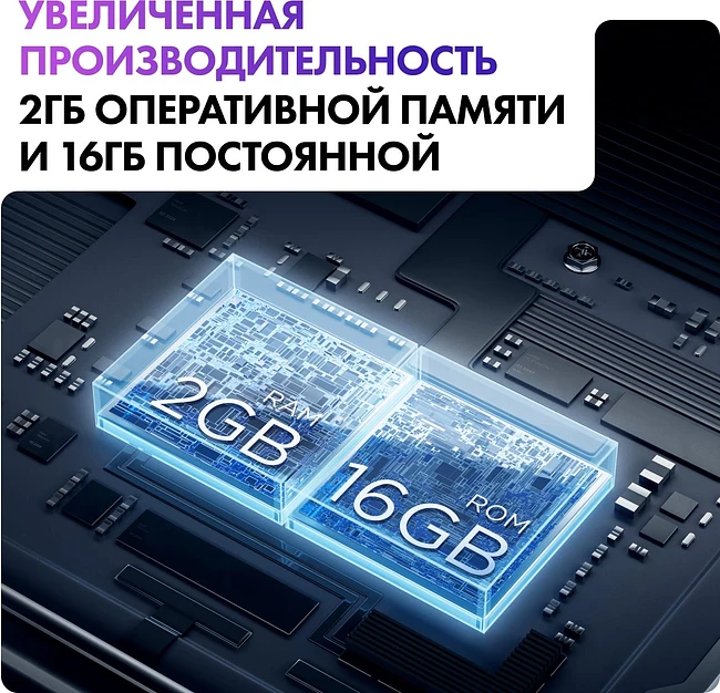 Телевизор Haier S2 Pro 75