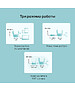 Wi-Fi роутер TP-Link ARCHER C24