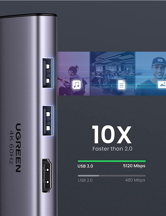 Док-станция Ugreen CM511-60383 Space Gray (60383)