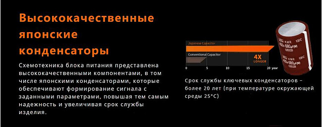 Блок питания GigaByte GP-P750GM 80+ (28200-P750G-1EUR)