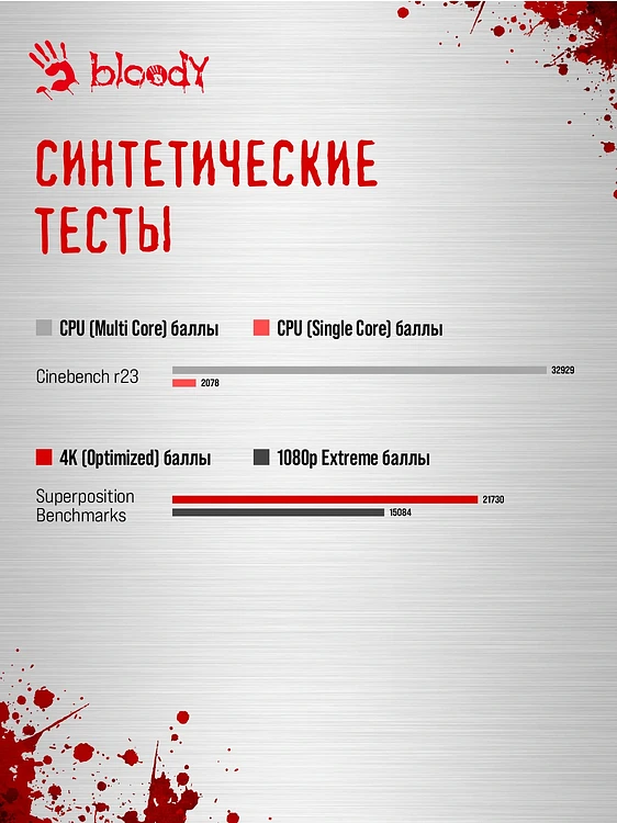 Компьютер Bloody BD-PC CZ79C3 64Gb/1Tb черный (2129080)