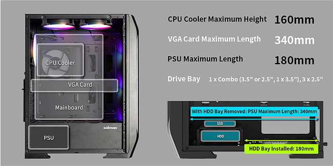 Корпус Zalman N7 PLUS V2