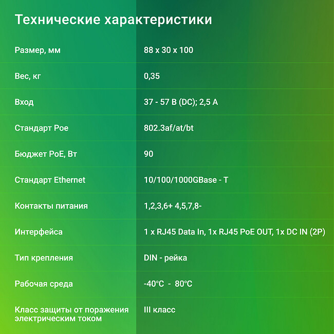 PoE-инжектор Digma DNP90W48GDXM