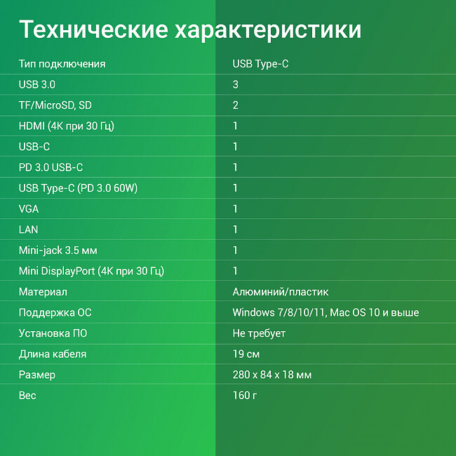 Док-станция Digma DS-990UC_G