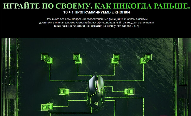 Мышь Razer Basilisk V3 (RZ01-04000100-R3M1)