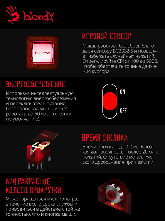 Мышь A4Tech Bloody R80 Plus SKULL