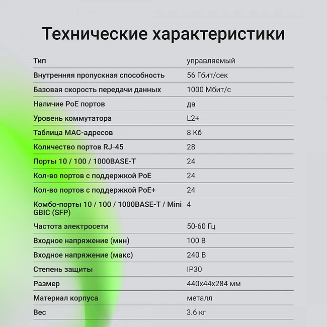Коммутатор Digma DSP724G-4C-R300