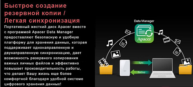 Внешний накопитель Apacer AC633 1TB (AP1TBAC633U-1)