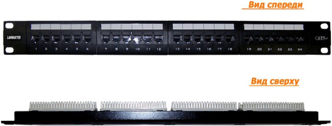 Патч-панель Lanmaster LAN-PPL24U6