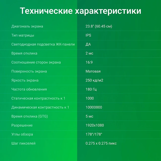 Монитор Digma Overdrive 24P511F черный (DM24SG02)