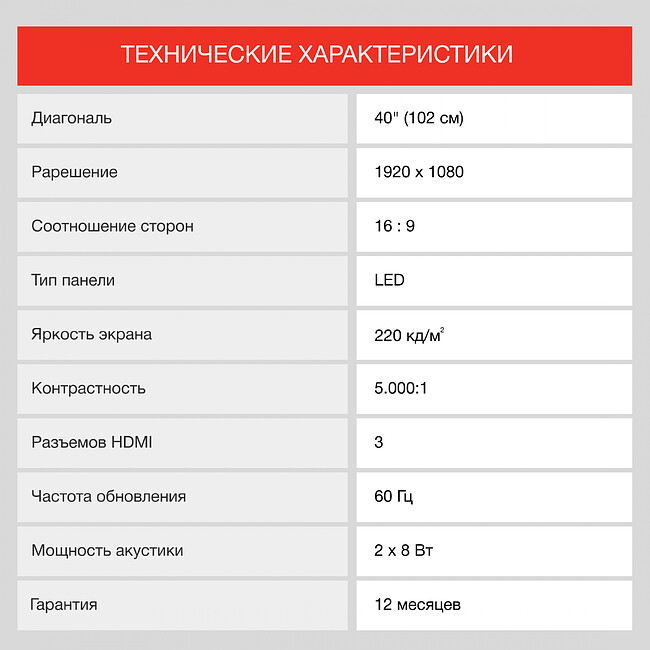 Телевизор StarWind SW-LED40SG300 черный