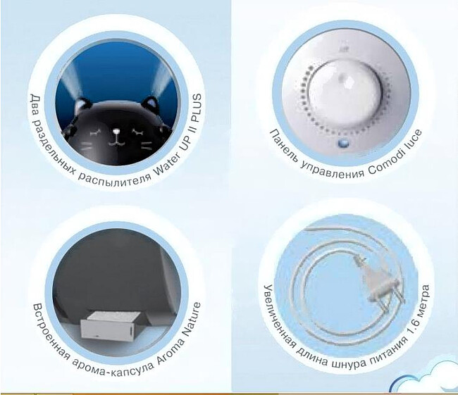 Увлажнитель воздуха Royal Clima Мурррзио серый (RUH-MR200/1.5M-GR)